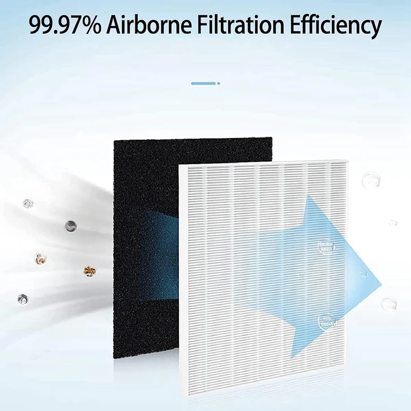 Coway Air Purifier Ap-1512Hh - AP-1512HH เปลี่ยนกรองสําหรับ Coway Airmega AP1512HH เครื่องฟอกอากาศ,3304899,