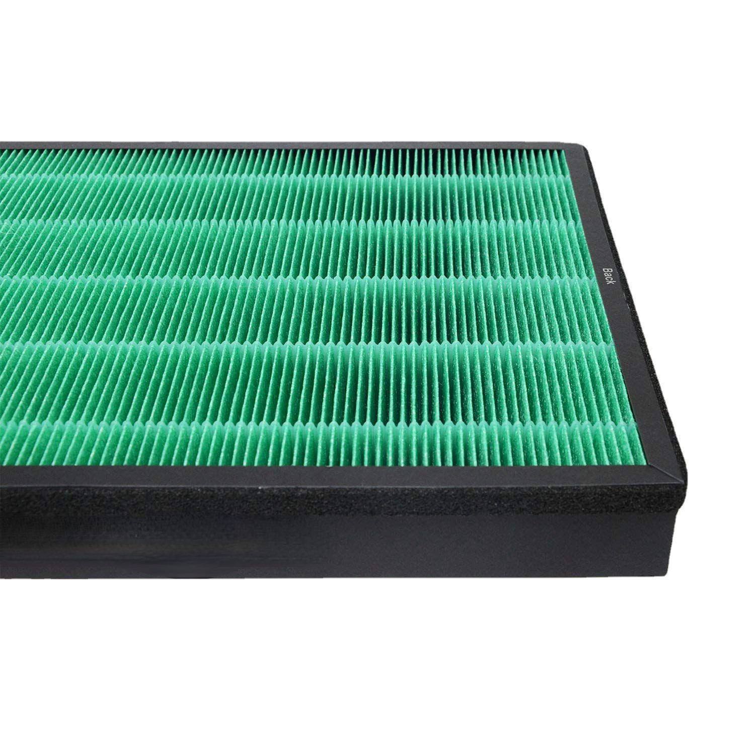 สำหรับไส้กรองเครื่องฟอกอากาศ C - Coway Air Purifier Airmega 400 บทวิจารณ์และราคา
