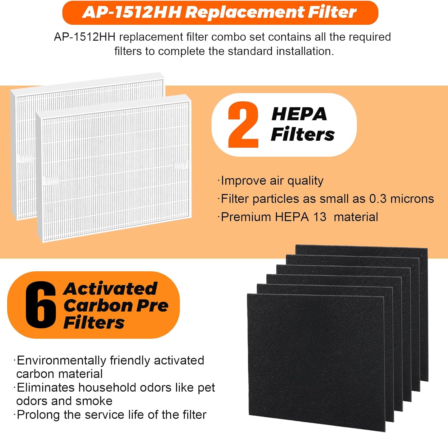 2 แพ็ค AP-1512HH เปลี่ยนกรองสํ - Coway Air Purifier Ap-1512Hh บทวิจารณ์และราคา