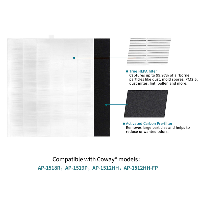 แผ่นกรองทดแทน HEPA แท้จาก AP-1 - Coway Air Purifier Ap-1512Hh บทวิจารณ์และราคา