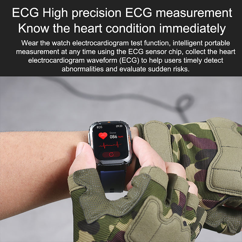 GEJIAN ECG+PPG สปอร์ตสไตล์สุขภ - Japanese Lifestyle Health บทวิจารณ์และราคา